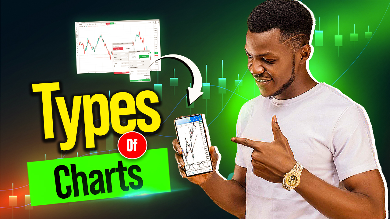 Forex Charts